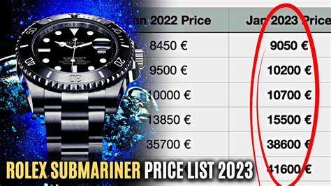 rolex submariner rolex watches for men|Rolex Submariner price increase chart.